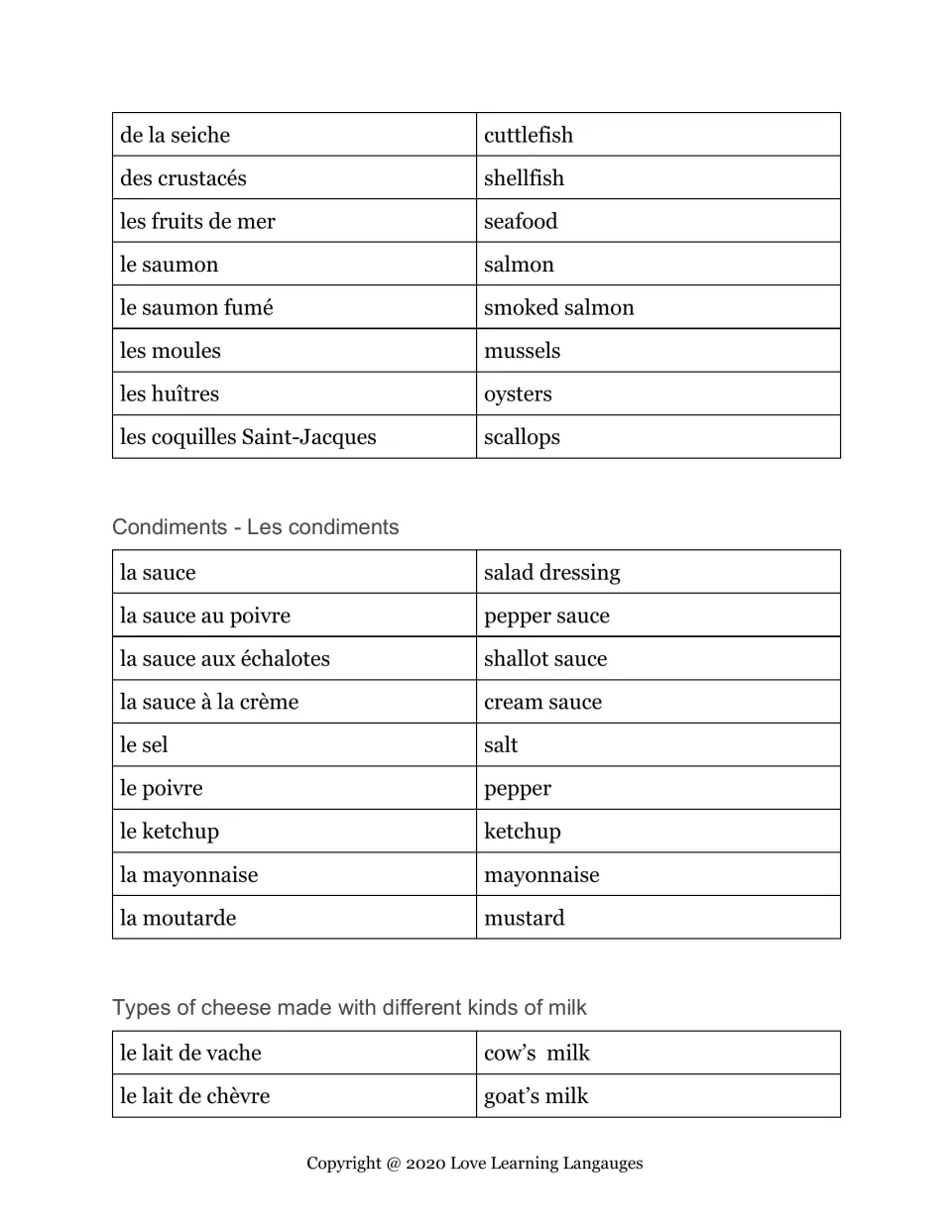 Seafood, condiments and cheese milks in French: les moules, les huîtres, la moutarde, le lait de chèvre with English