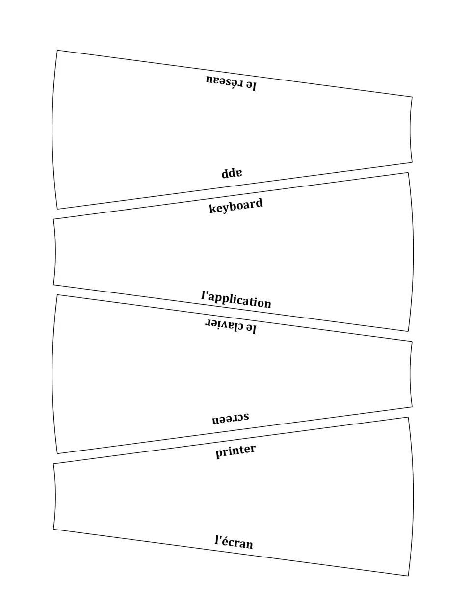 French technology vocabulary cards 1–4: app, keyboard, screen, and printer, with French matching terms.