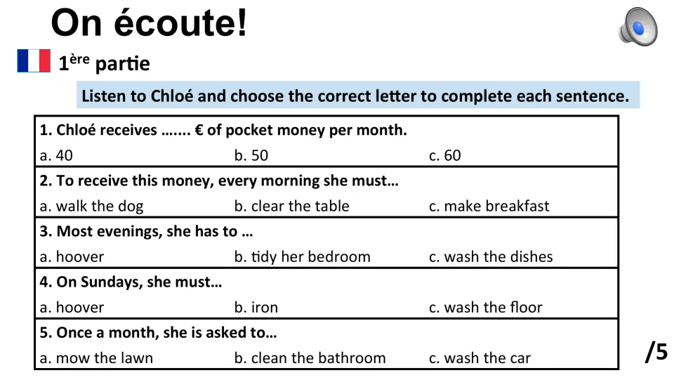 French listening part 1: five multiple-choice questions about Chloé’s monthly allowance and household chores.