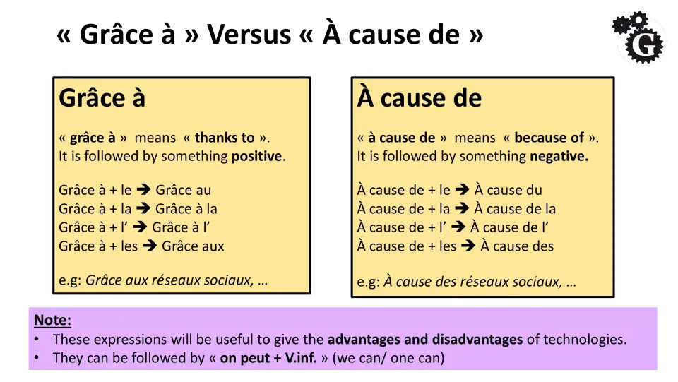 French grammar reference: grâce à (thanks to) and à cause de (because of), with article contractions and examples
