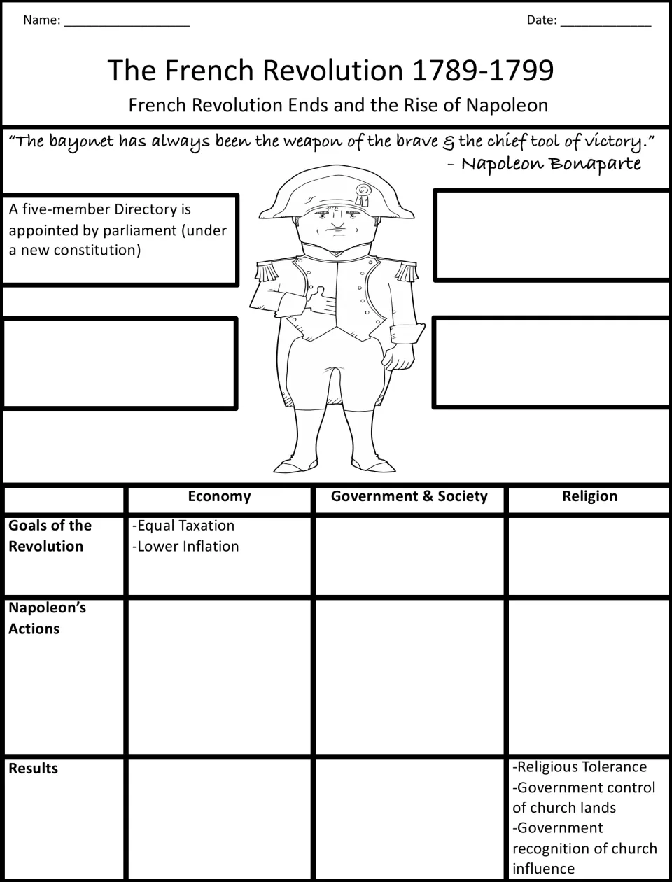 Rise of Napoleon: students fill in the Directory and coup notes and complete the goals, actions and results chart