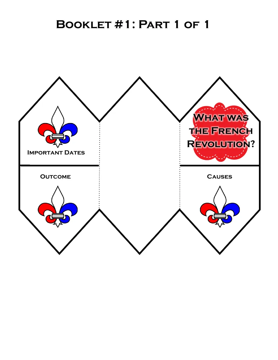Booklet 1 template asks what the French Revolution was, with prompts for important dates, outcome, and causes