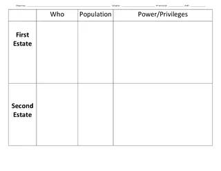 French Revolution Three Estates – History Project – preview 1