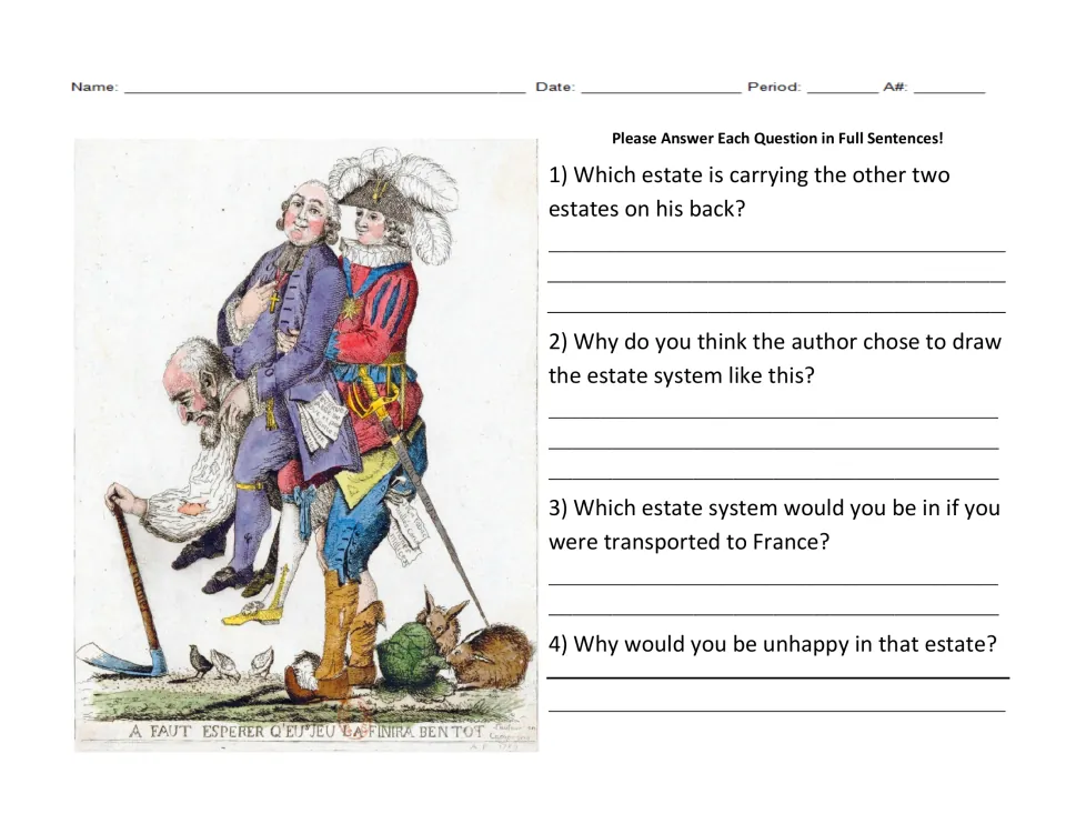 Three estates political cartoon: students analyze a peasant carrying a clergyman and noble, then answer 4 questions