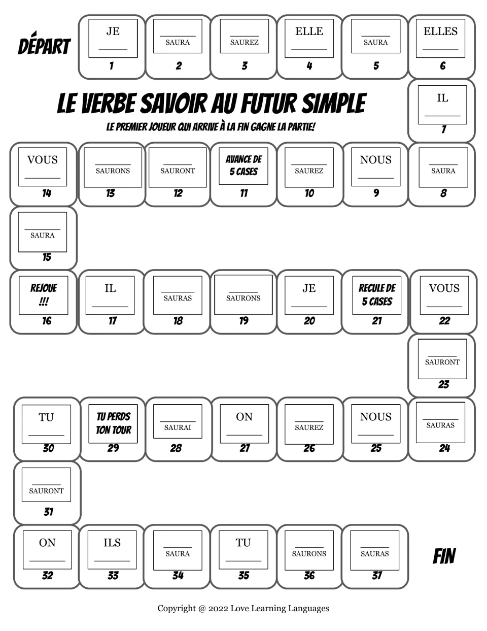 French conjugation game board: 37 spaces practicing savoir (to know) in the simple future, with turn rules.