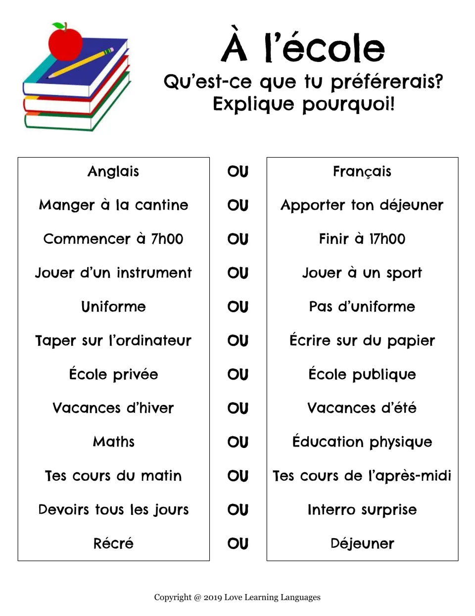 À l'école school choices: students pick from 12 French either-or pairs, like uniforme ou pas d'uniforme, and explain why