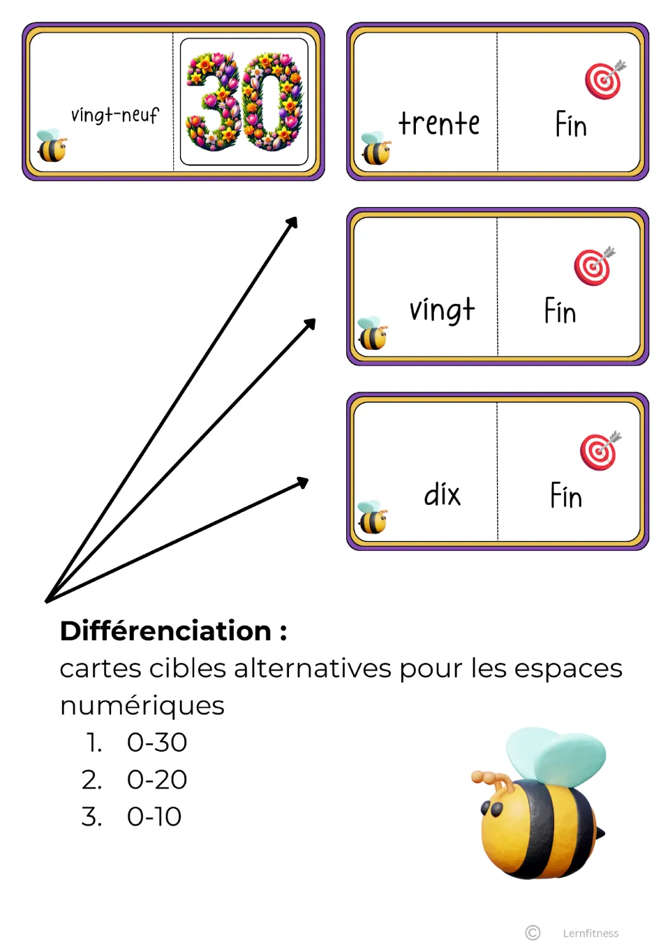 Final four black-text French domino cards: vingt-neuf (twenty-nine)/30 and end cards for 30, 20, and 10