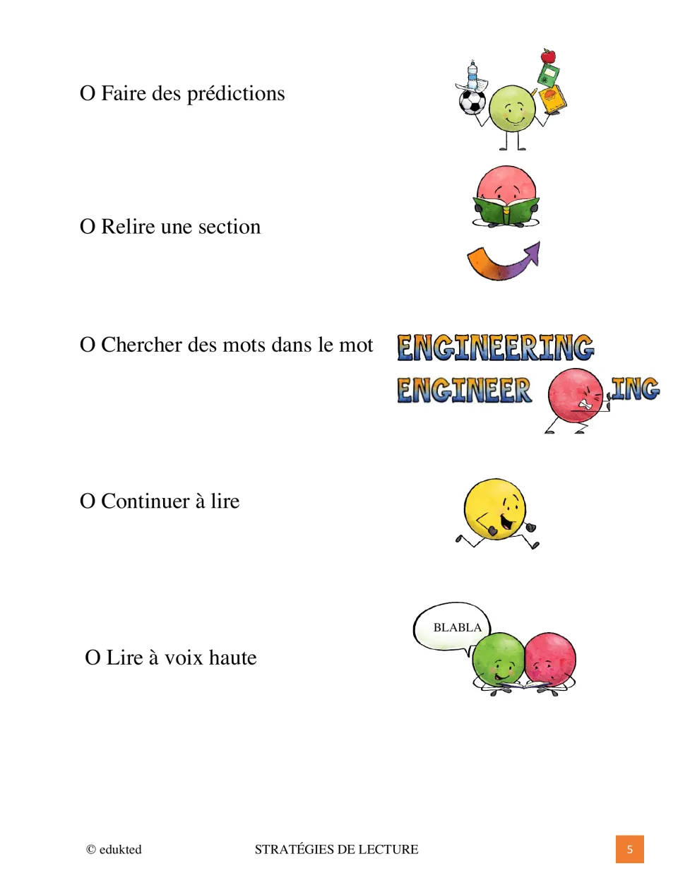 French strategy reference lists predicting, rereading, finding words within words, reading on, and reading aloud