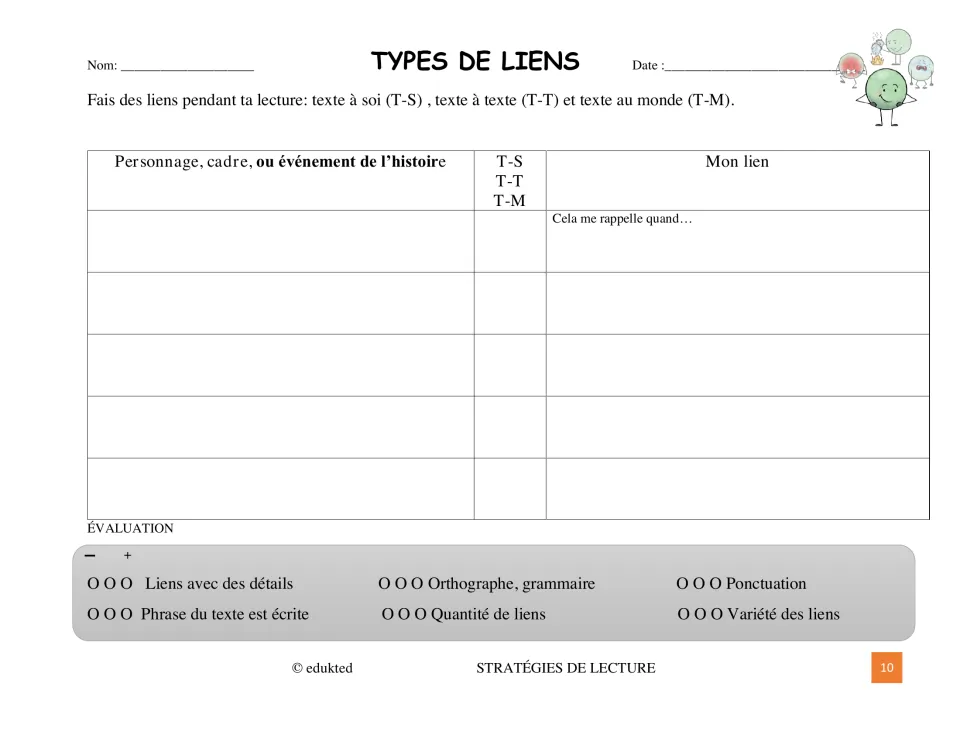 French connection organizer asks for text-to-self, text-to-text, and text-to-world links and includes assessment