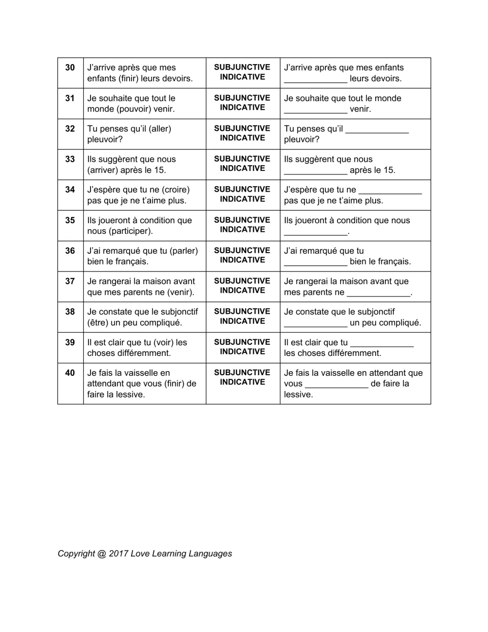 Subjunctive vs. indicative, items 30-40: students conjugate verbs after conjunctions like avant que and à condition que