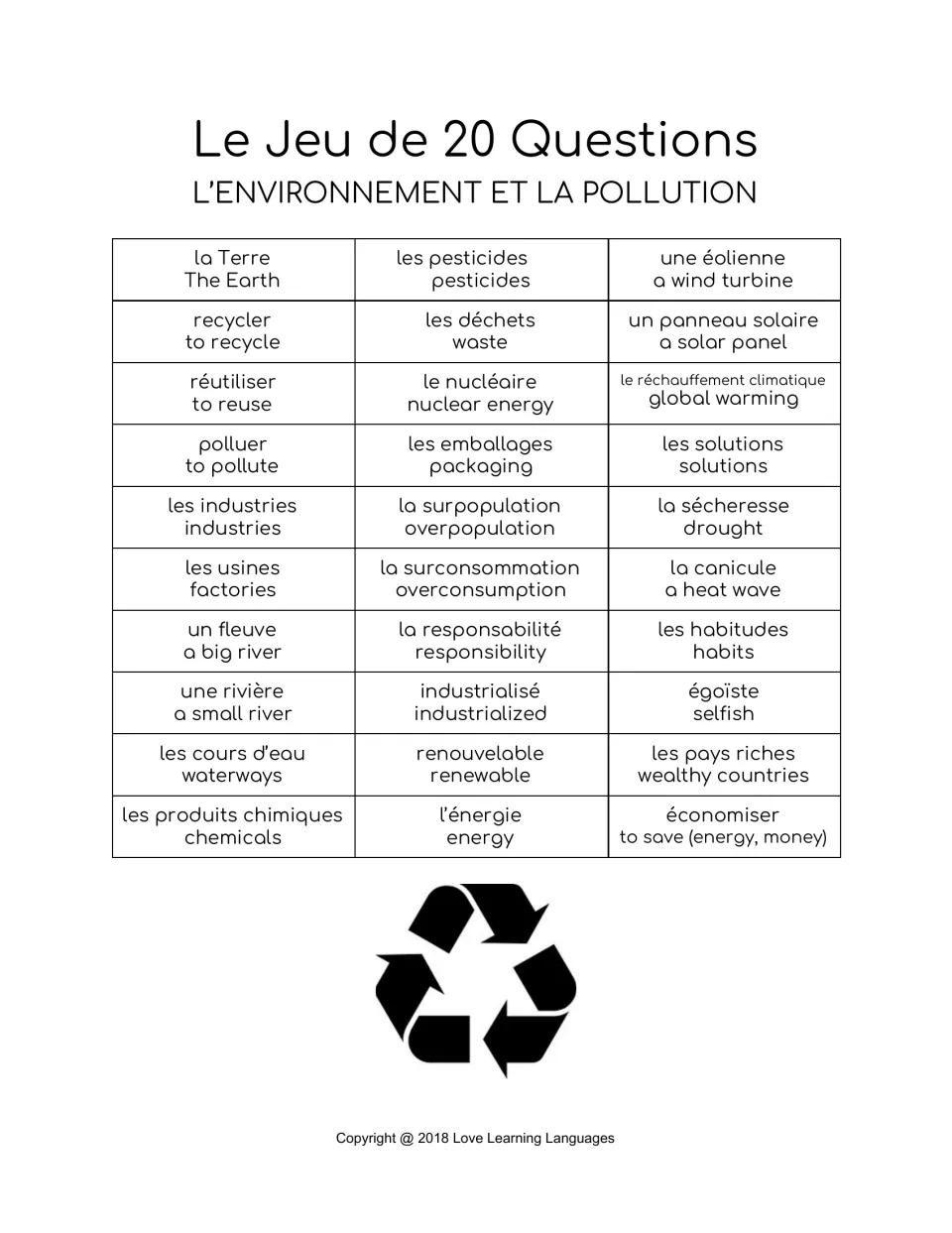 Bilingual game reference: 30 French environment terms with English meanings, including recycler (to recycle).
