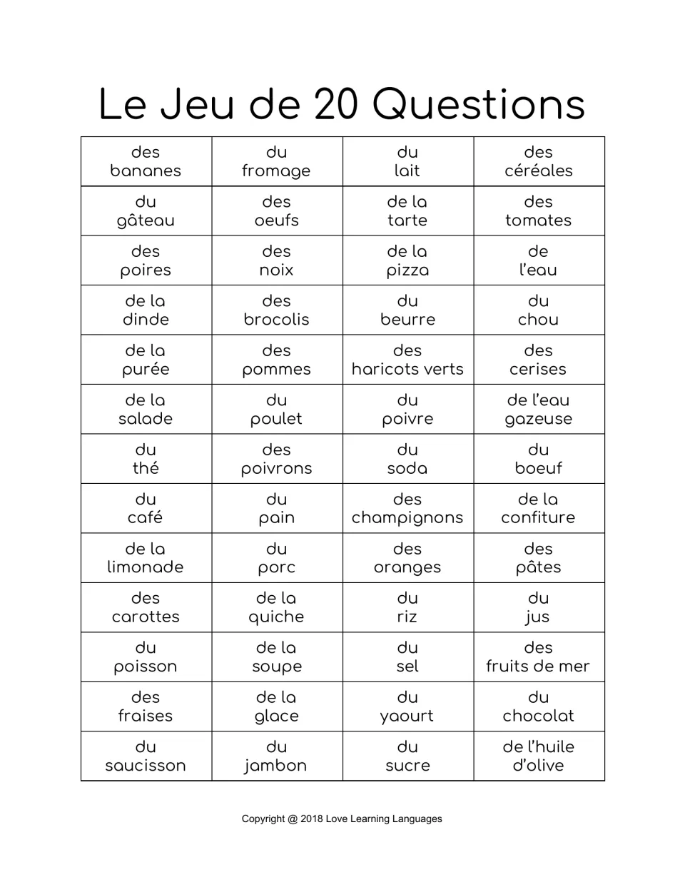 French-only list of 52 food words for 20 Questions: des bananes (bananas), du fromage (cheese) and 50 more