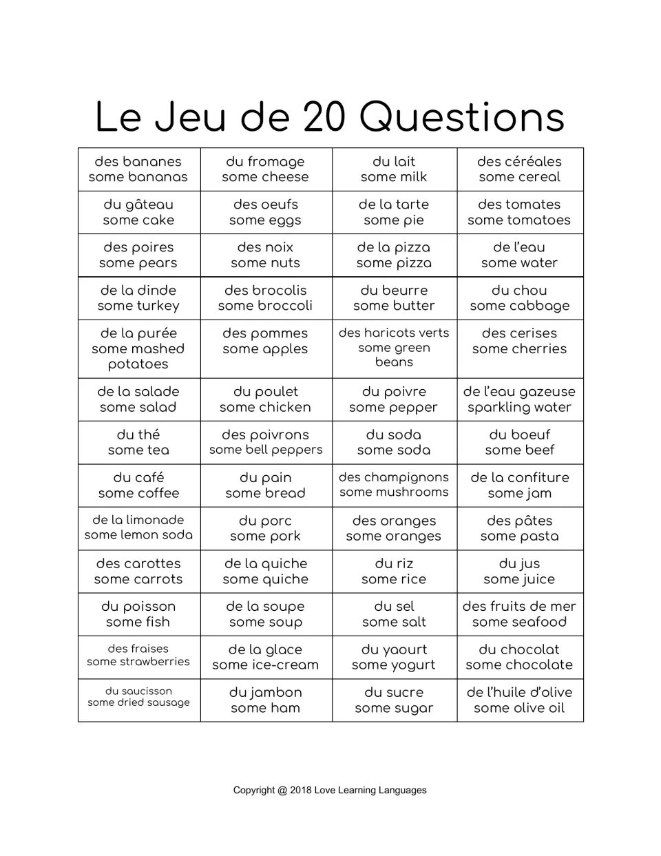 52 food words with English translations: du gâteau (some cake), des oeufs (some eggs), du riz (some rice) and more