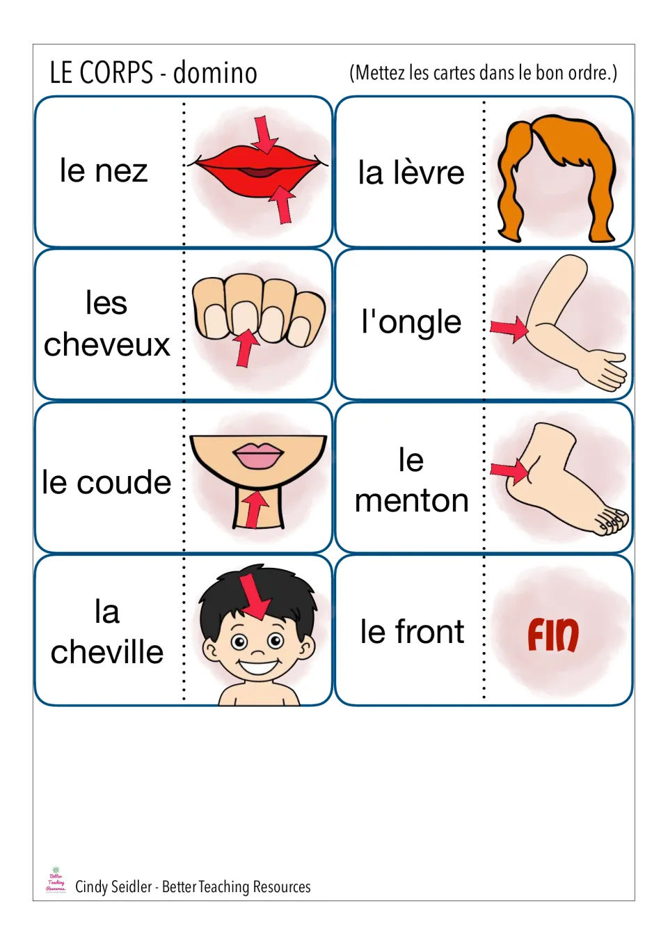 French body-part domino cards 21–28 include le nez (nose), la lèvre (lip), body-part pictures, and Fin (end)