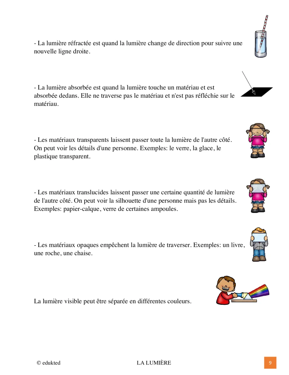Illustrated light fact sheet 1 continues with refraction, absorption, material transparency, and spectrum colors