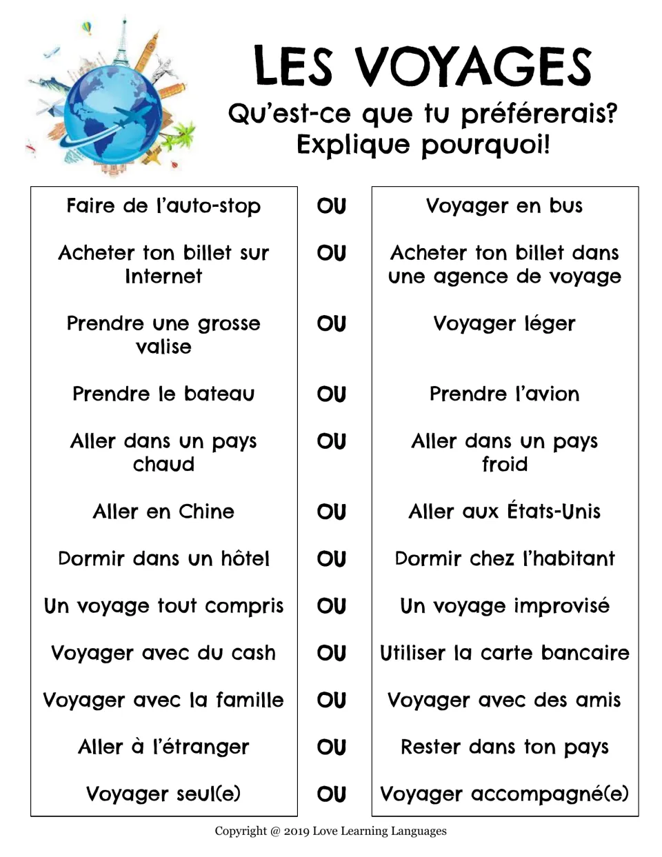 Travel preferences in French: students pick one of two options in 12 pairs, like bus or hitchhiking, and explain why