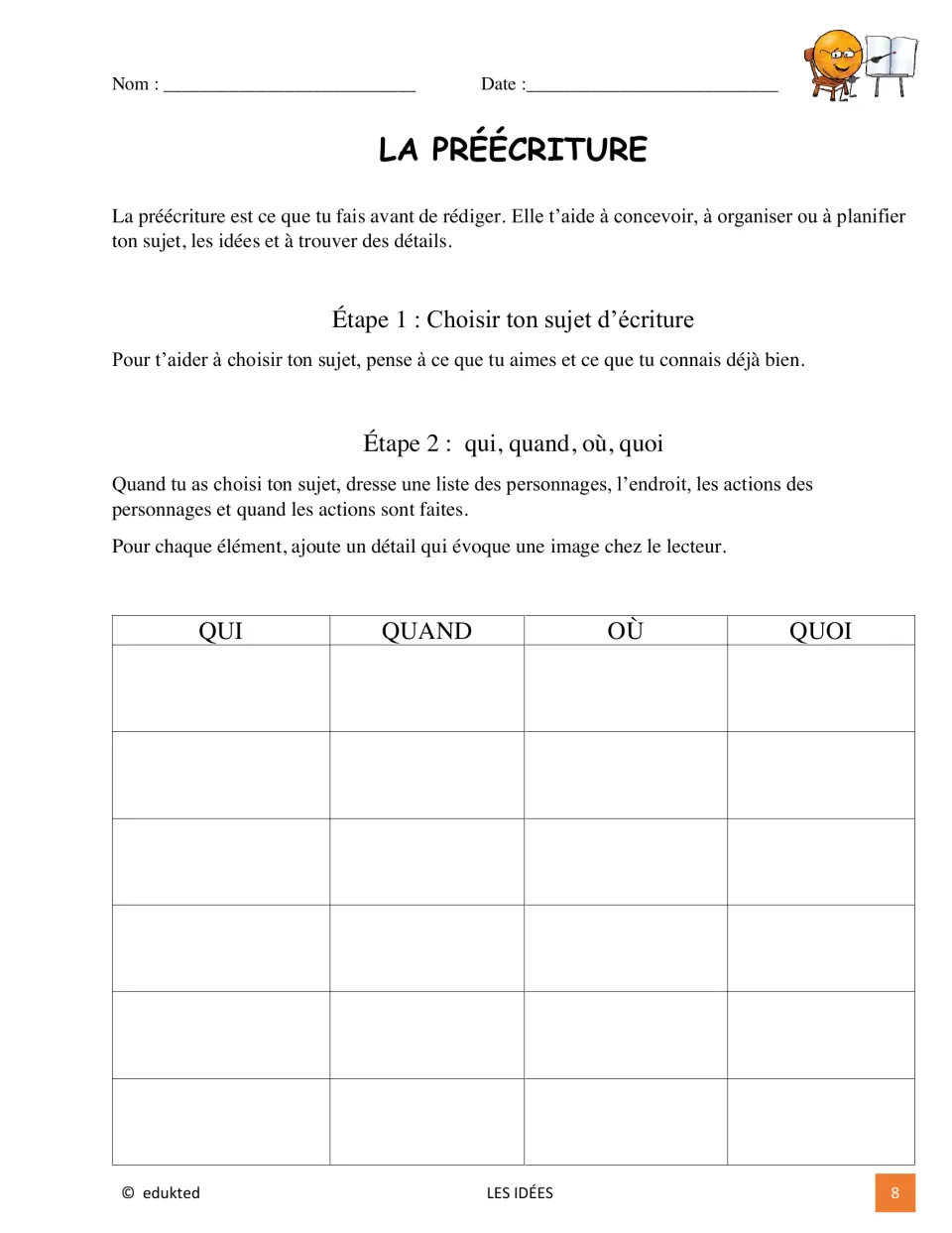 French prewriting lesson guides topic choice and planning with qui (who), quand (when), où (where), and quoi (what)