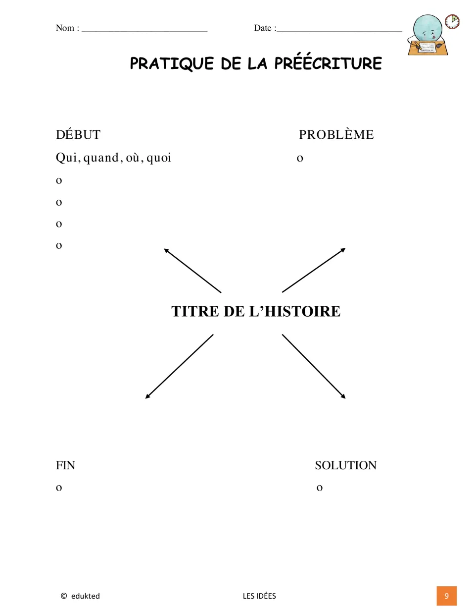 French prewriting practice organizes a story title, beginning, problem, solution, and ending before drafting