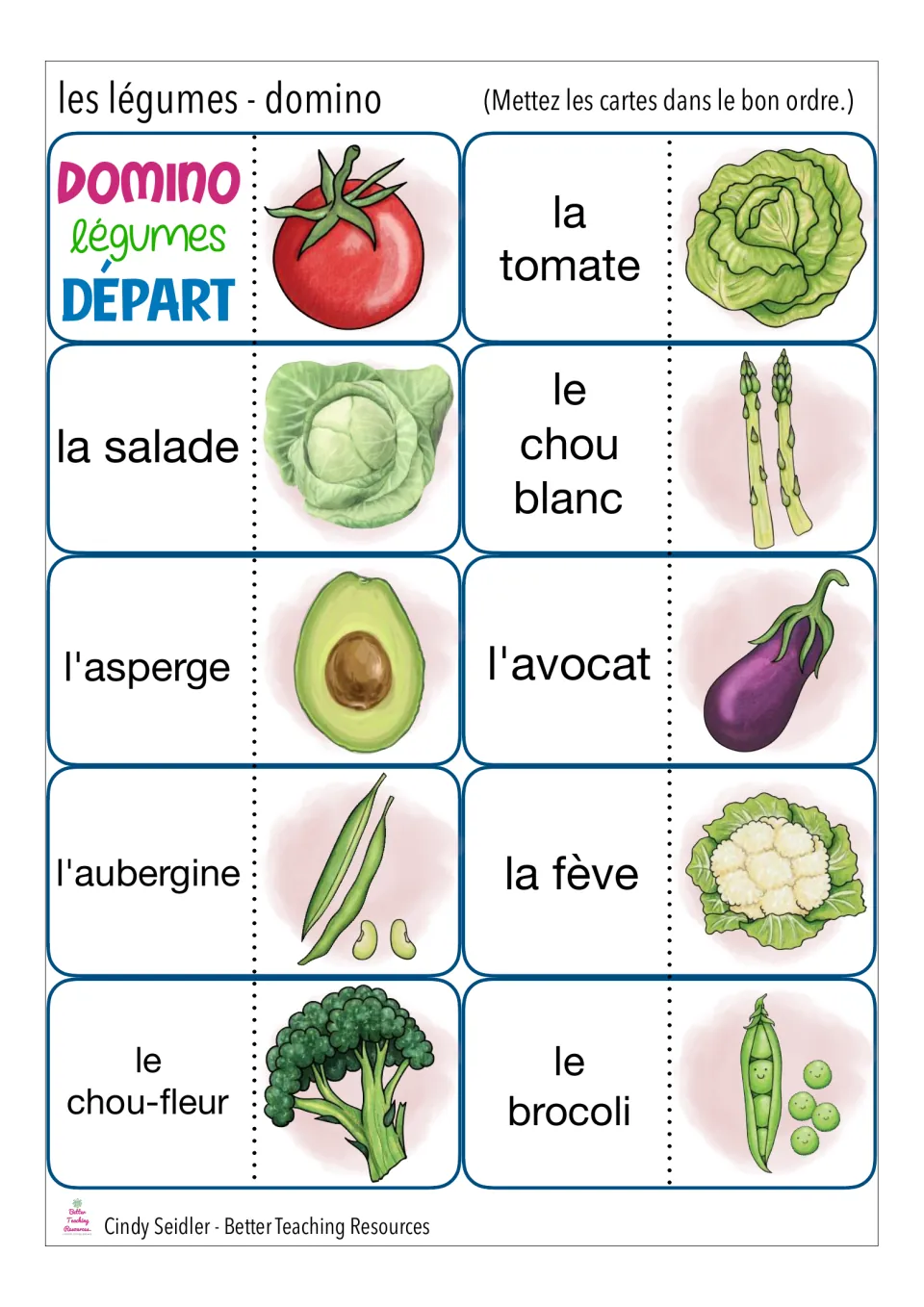 Vegetable dominoes, first sheet: from DÉPART to le brocoli, students match each French word to its picture on another card