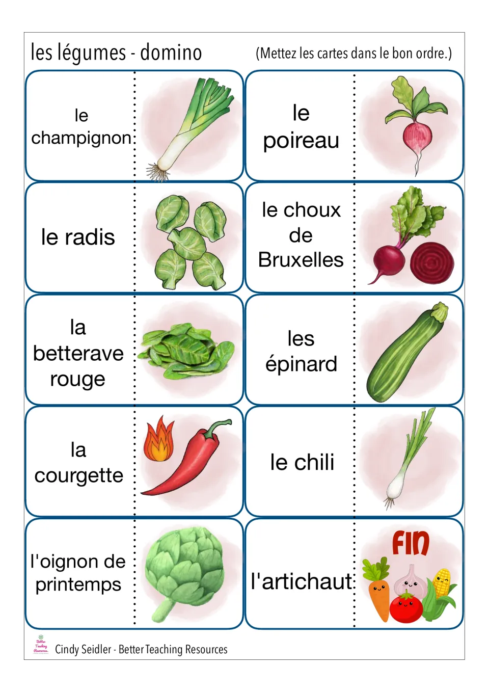 Last French vegetable domino sheet: le champignon to l'artichaut and the FIN card, linking words to pictures in order