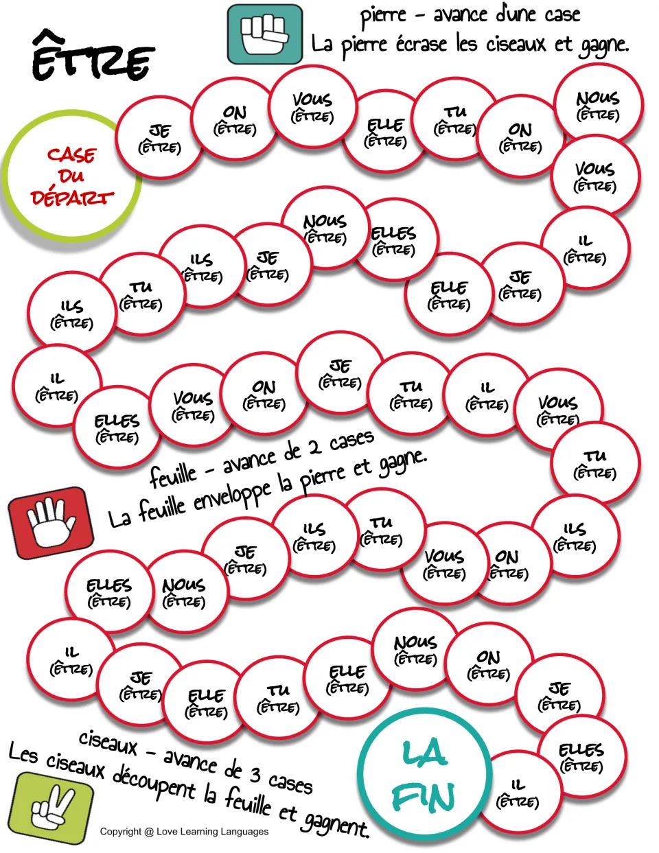 French conjugation game board for être (to be), pairing the verb with subject pronouns from je to elles.