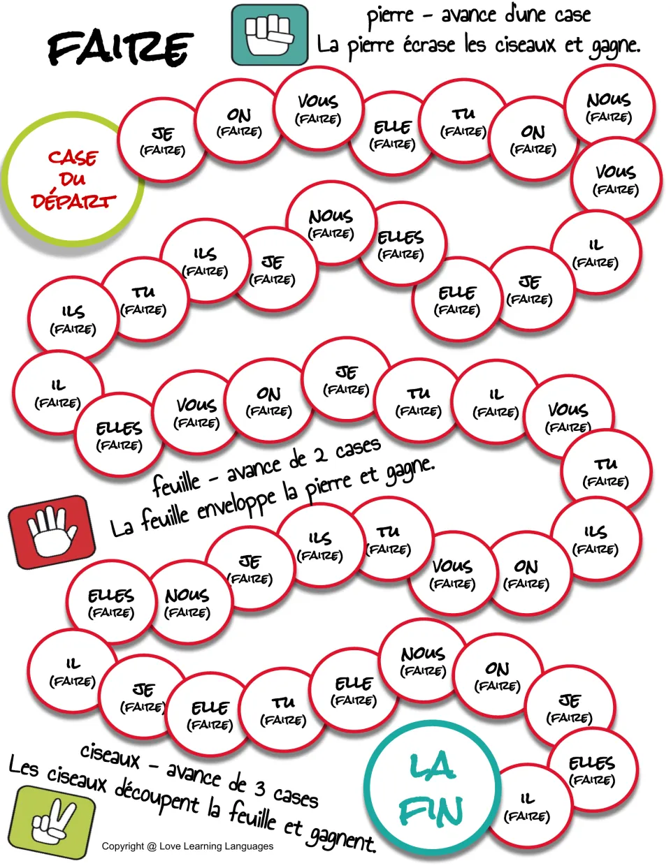 French conjugation game board for faire (to do or make), with prompts including je, tu, nous, and elles.