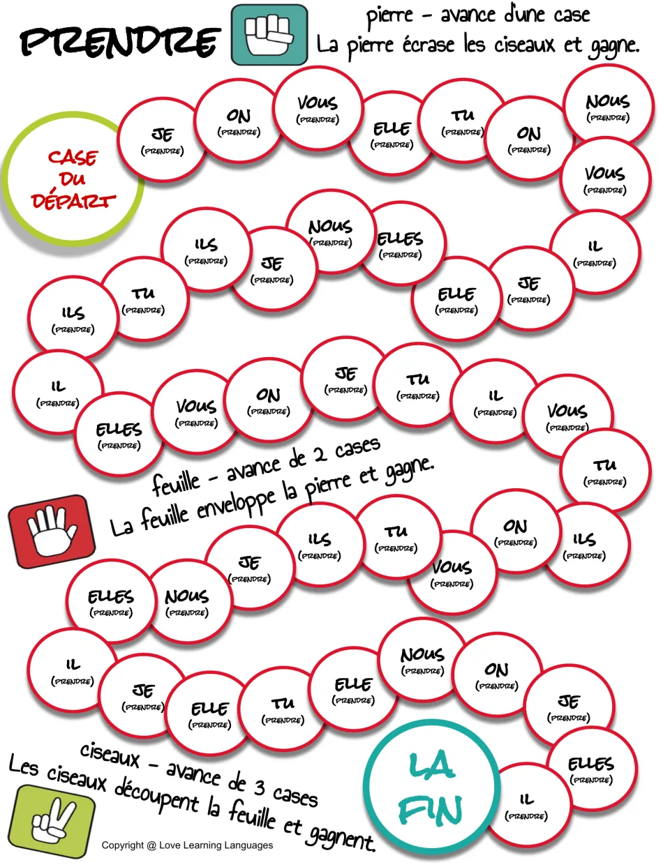 Prendre (to take) conjugation game board with French subject pronouns and rock, paper, scissors movement rules