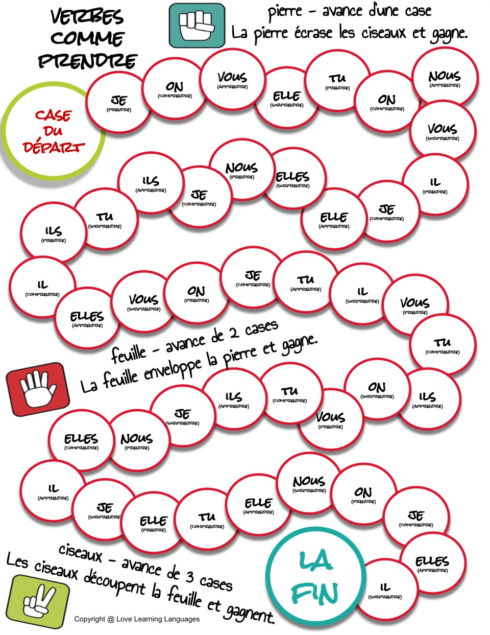 Mixed French conjugation game board for prendre, comprendre, apprendre and surprendre with subject pronouns