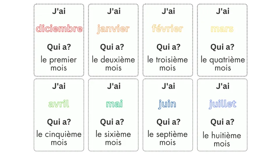 Color month cards 1–8 pair December through July vocabulary with French prompts for the first eight months