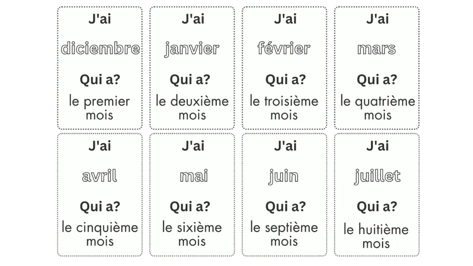 Black-text month cards 1–8 include janvier (January), février (February), and prompts for months one to eight