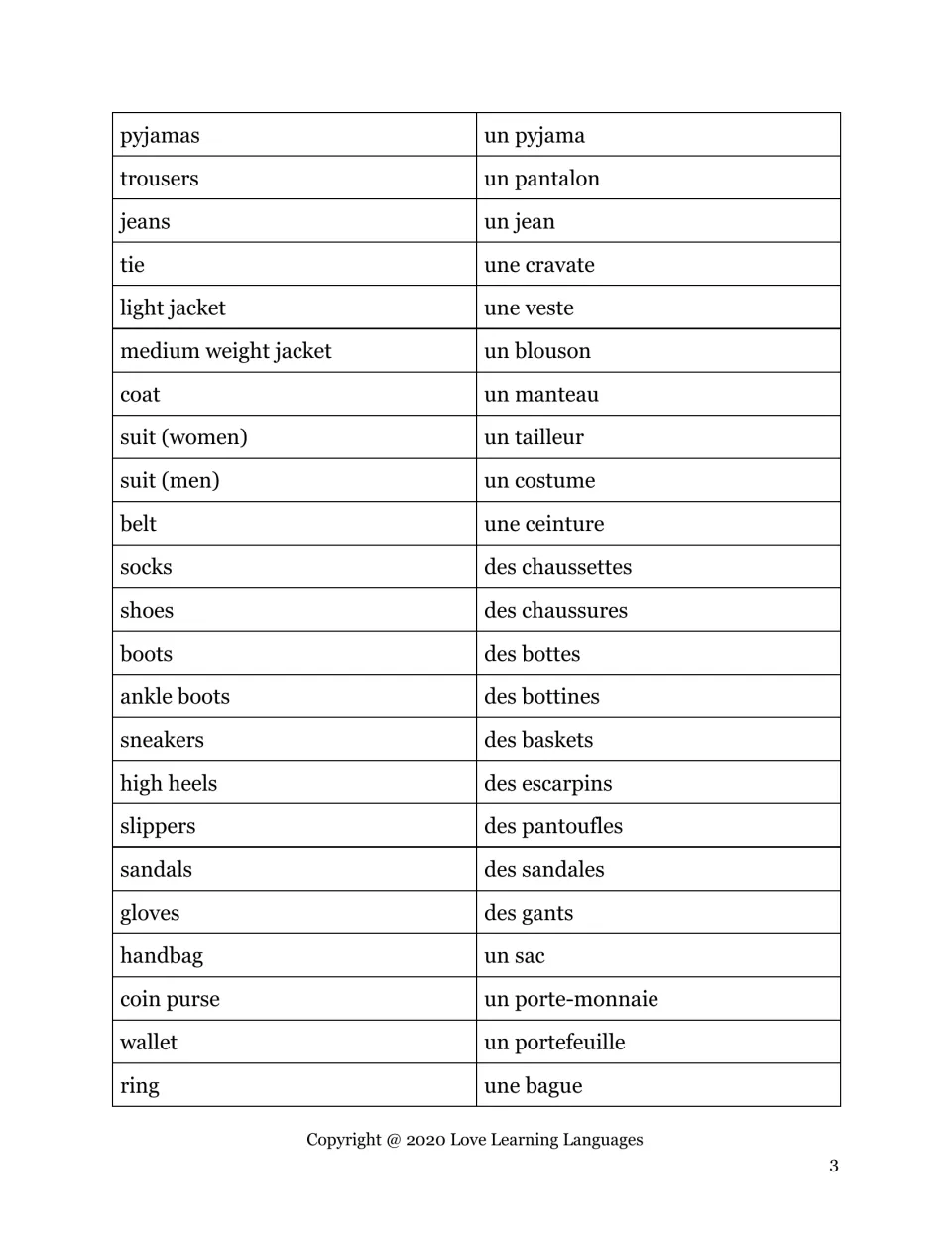 French clothing, footwear and accessories: students study pairs such as un pantalon, des baskets and un portefeuille
