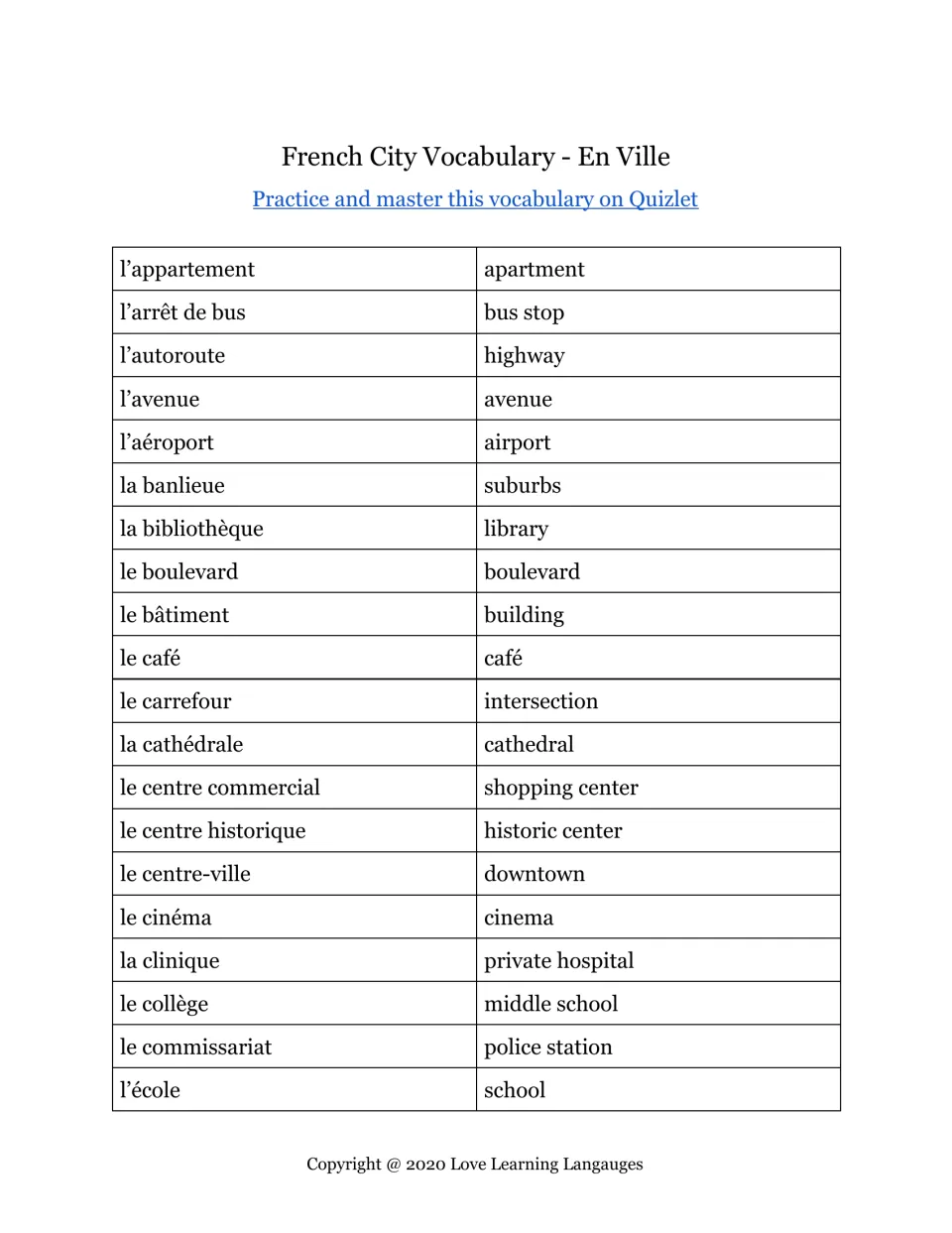 French city vocabulary entries 1–20: l’appartement (apartment), l’arrêt de bus (bus stop) and 18 more.