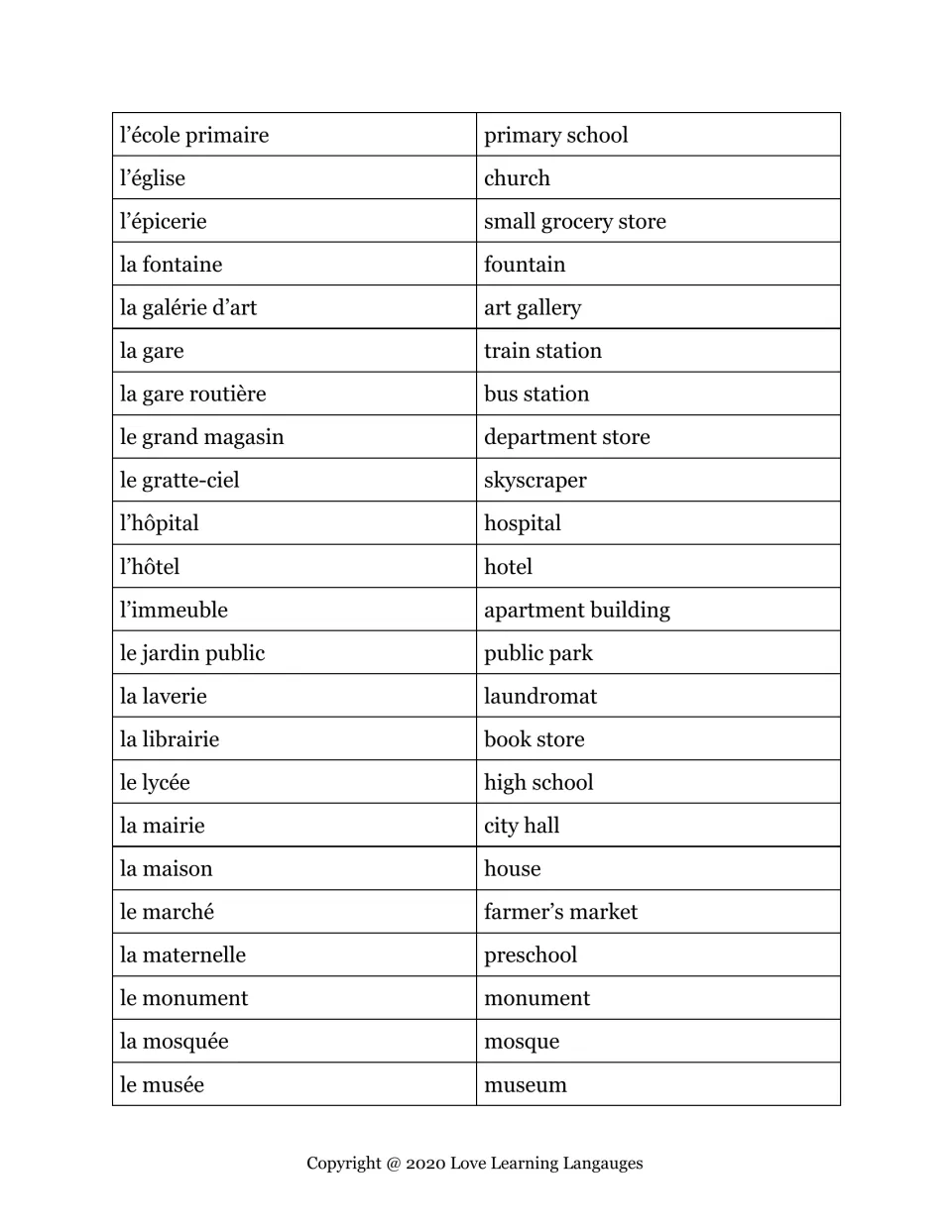 French city vocabulary entries 21–43: l’école primaire (primary school), l’église (church) and 21 more.