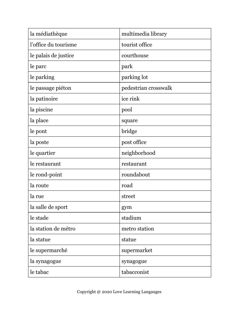 French city vocabulary entries 44–66: la médiathèque (multimedia library), le parc (park) and 21 more.