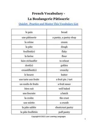 French: Vocabulary List - The Bakery / La Boulangerie Pâtisserie – cover