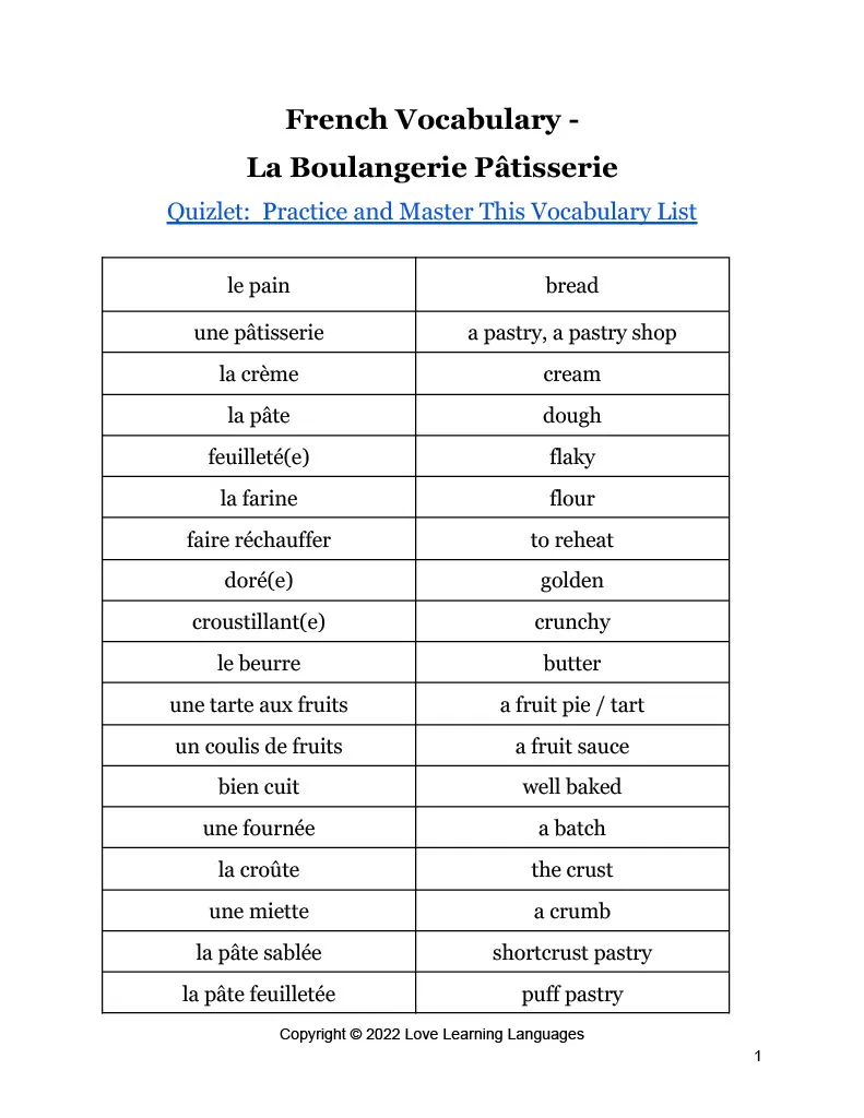 French: Vocabulary List - The Bakery / La Boulangerie Pâtisserie – cover