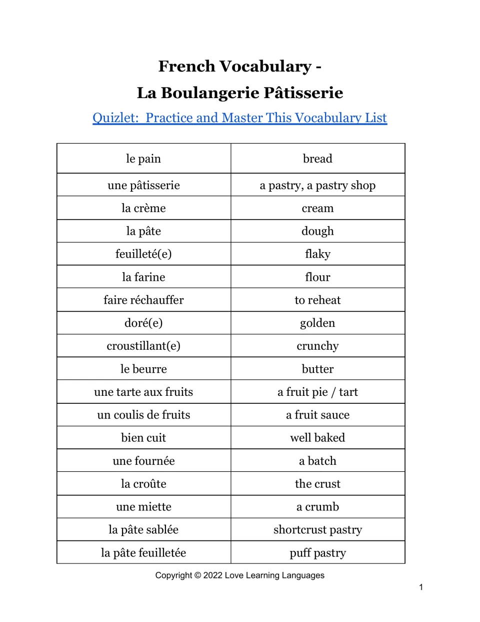 French bakery vocabulary: 18 terms from le pain to la pâte feuilletée, each with its English meaning, like dough and flour