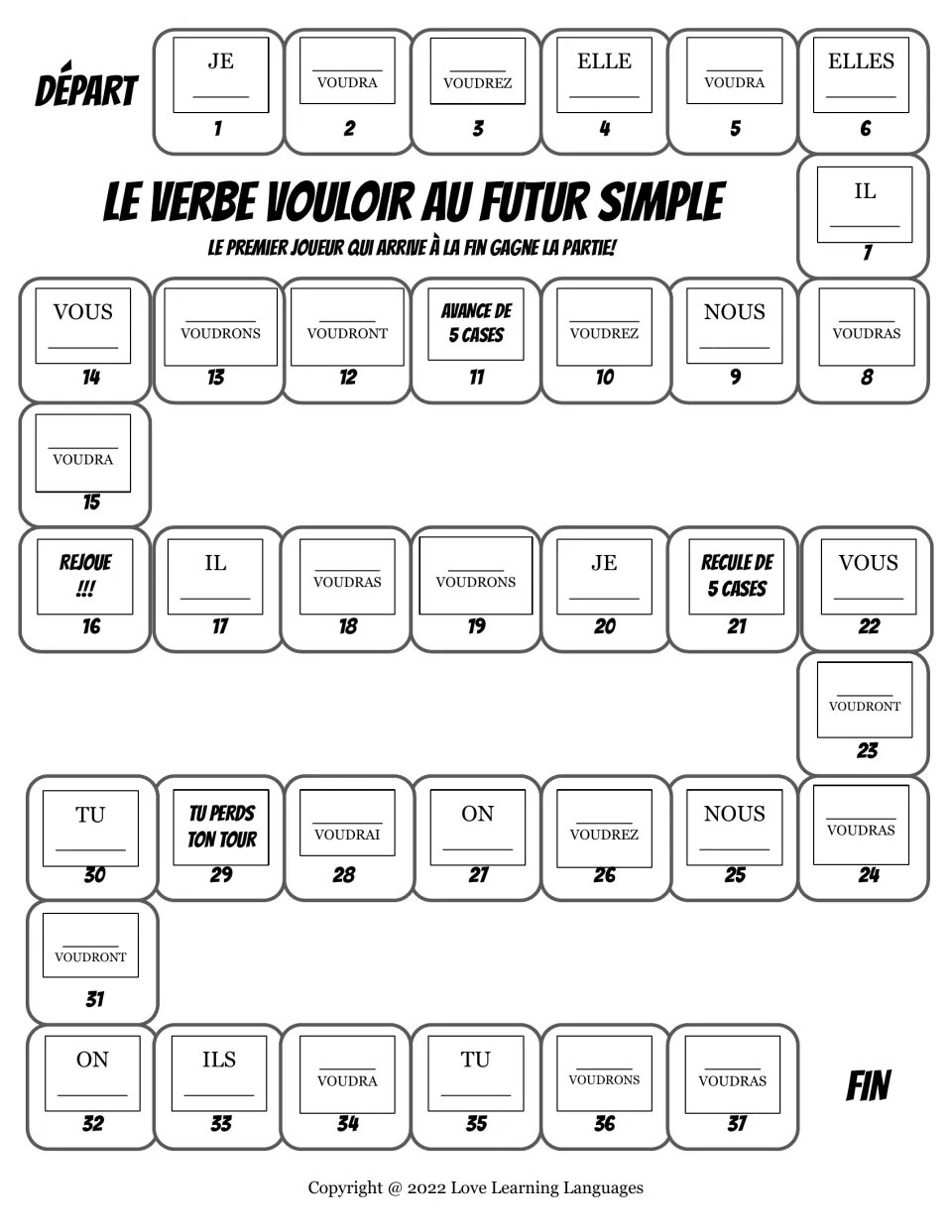 French conjugation game board: 37 spaces with vouloir (to want) simple future prompts and game moves.