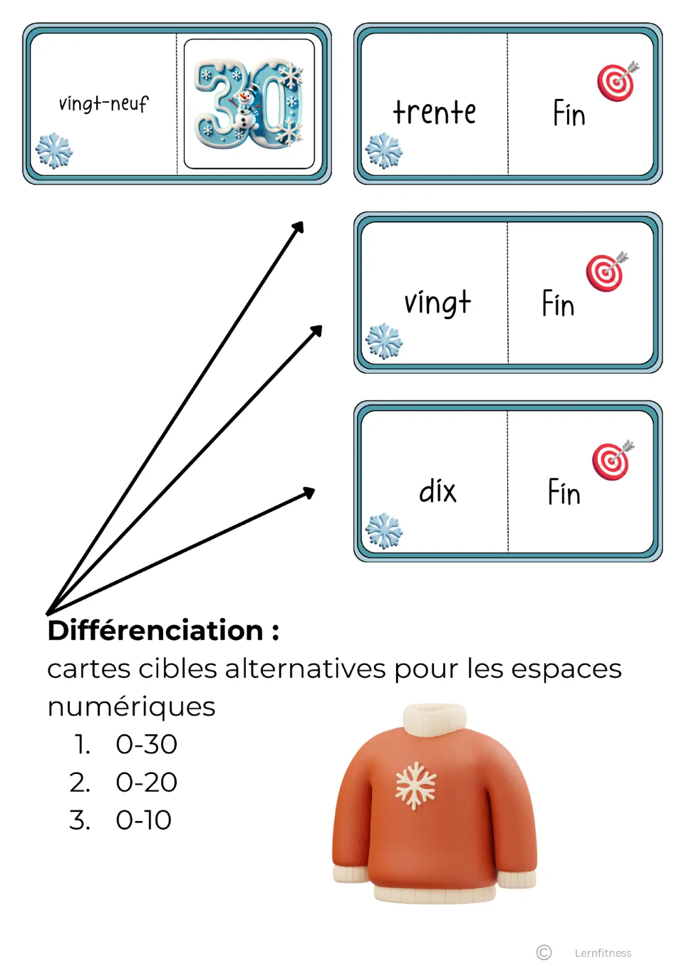 Final dominoes: vingt-neuf with 30, plus three Fin end cards (trente, vingt, dix) to end the game at 30, 20 or 10