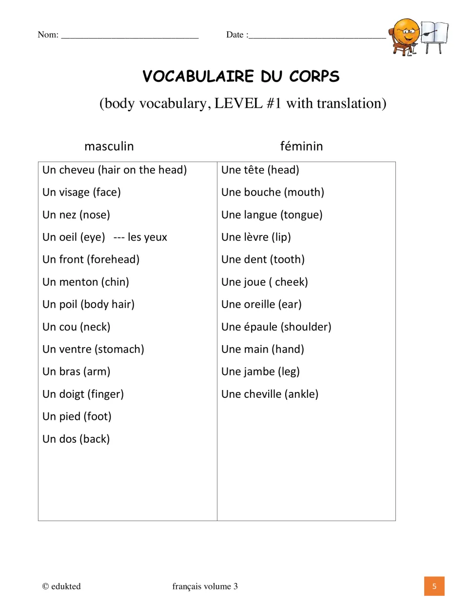 Level 1 body vocabulary reference gives 24 French terms with English meanings, including une tête (head)