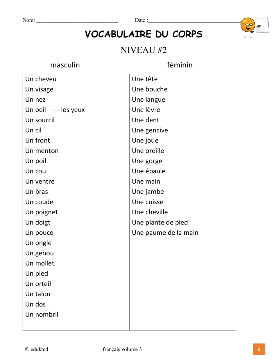 Level 2 French-only body vocabulary reference lists 40 terms, including un pouce (thumb) and un dos (back)