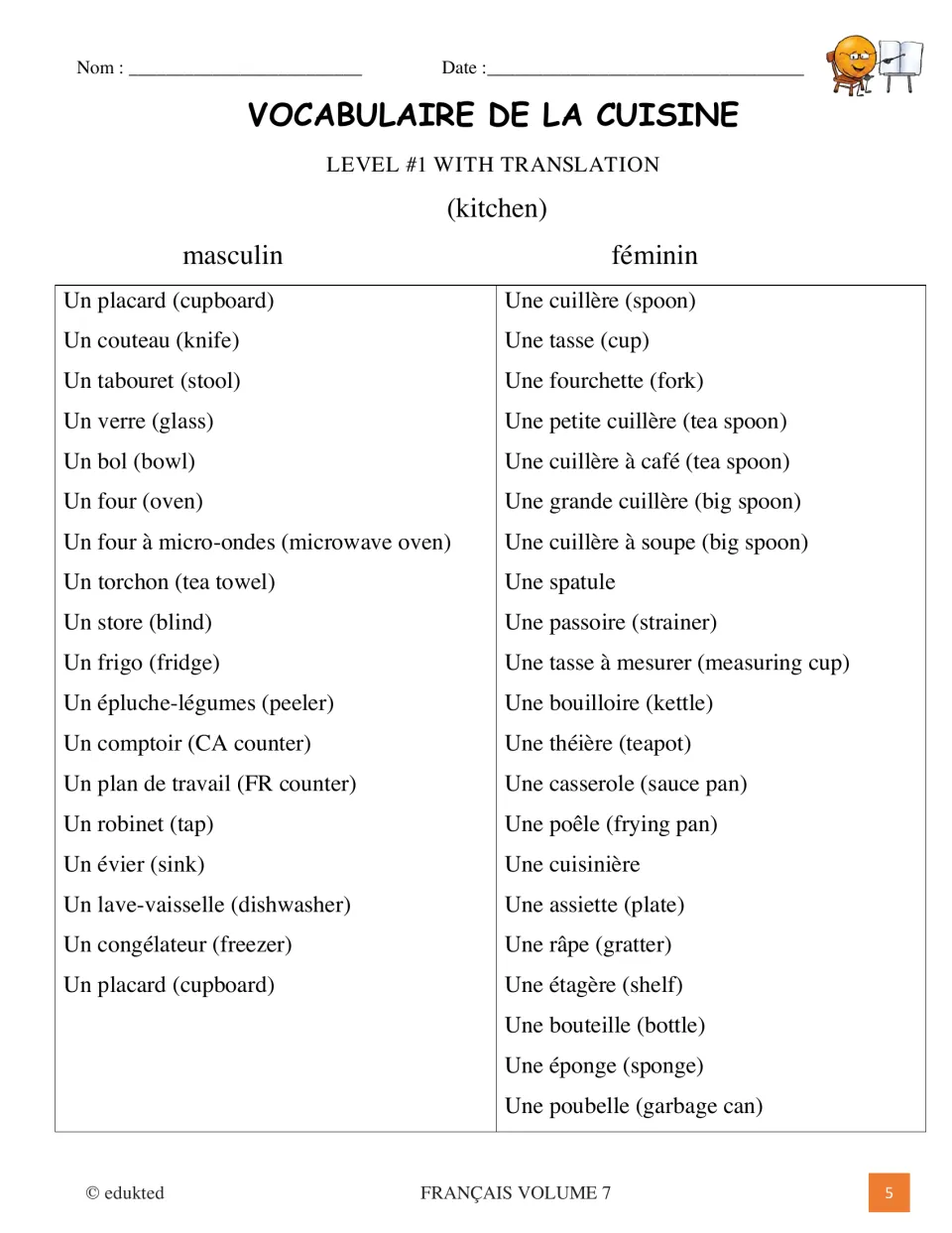 Level 1 French kitchen vocabulary reference includes un couteau (knife) and une tasse (cup), with translations