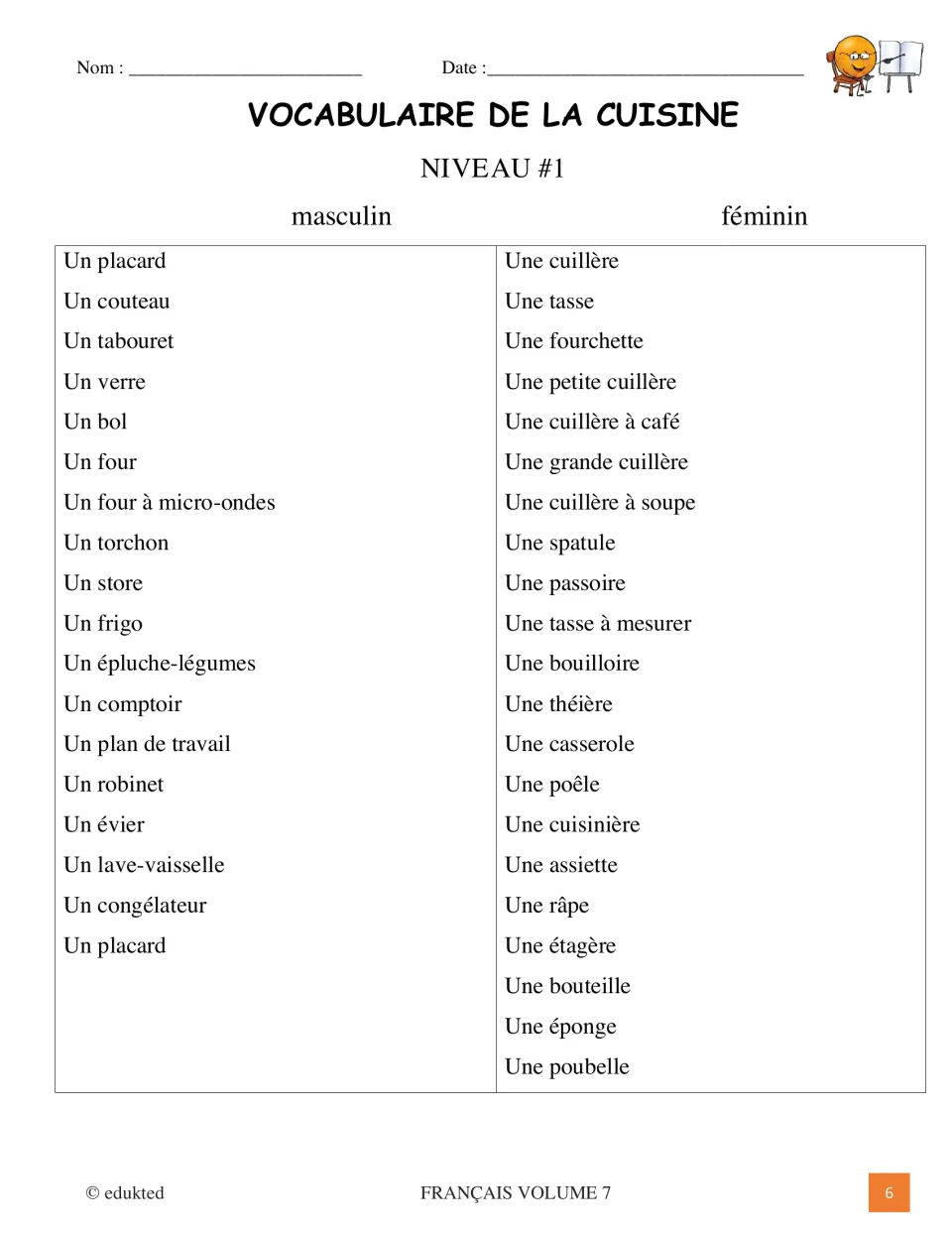 Level 1 French-only kitchen vocabulary reference lists masculine and feminine nouns, including un four (oven)