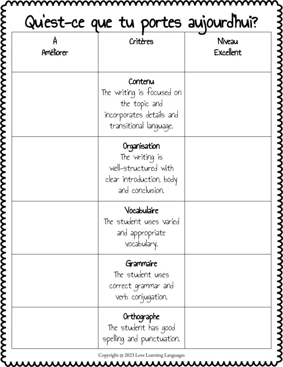 Assessment rubric: content, organisation, vocabulary, grammar and spelling rated from "à améliorer" to "excellent"