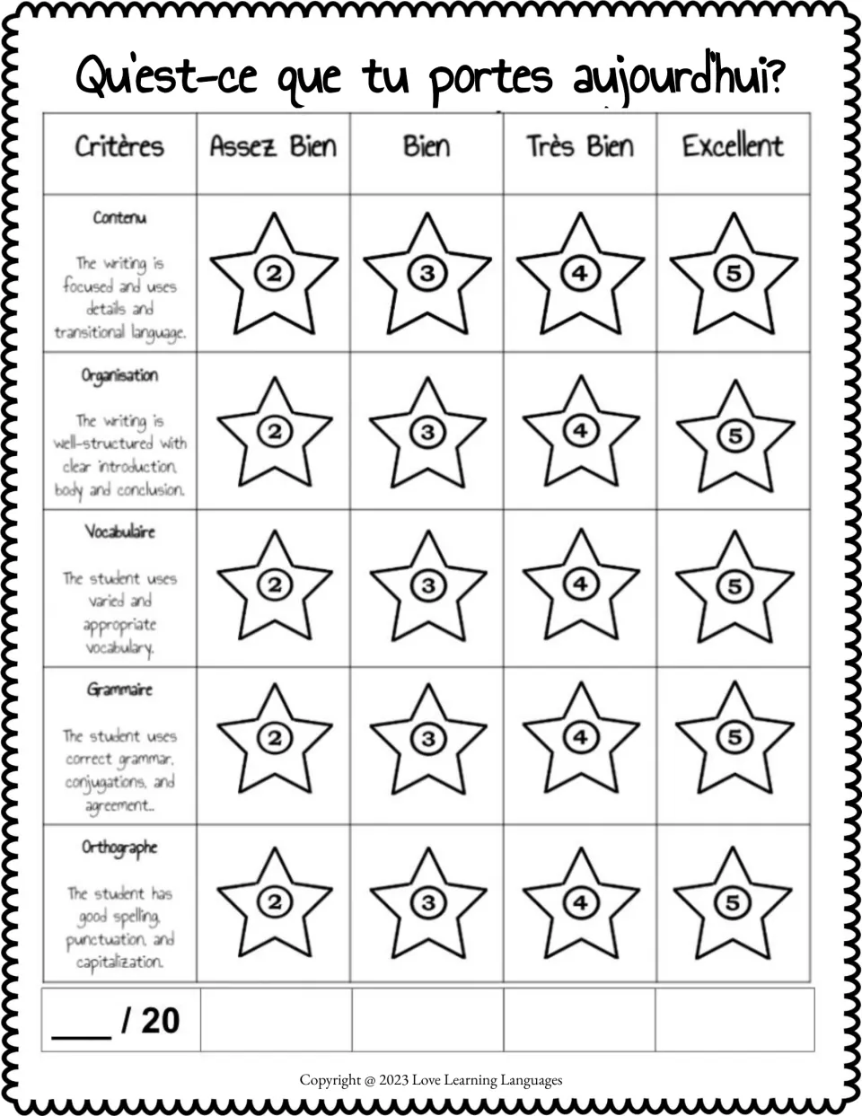 Star rubric scoring content, organisation, vocabulary, grammar and spelling from assez bien to excellent, out of 20