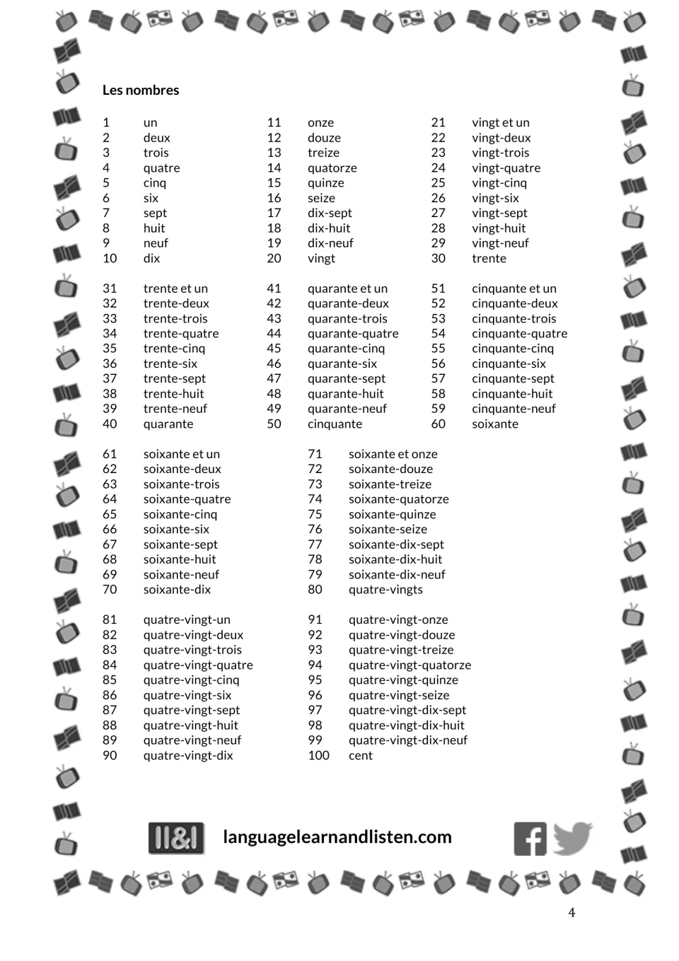 French number reference for the years exercises: Les nombres (Numbers), from un (one) to cent (one hundred).