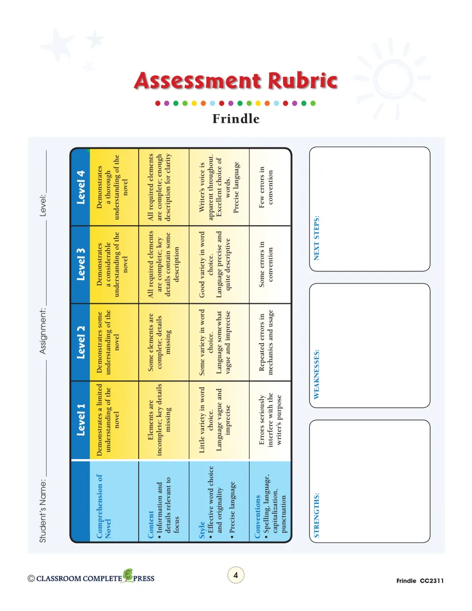 Assessment rubric defines four levels for novel comprehension, content, writing style, and conventions.