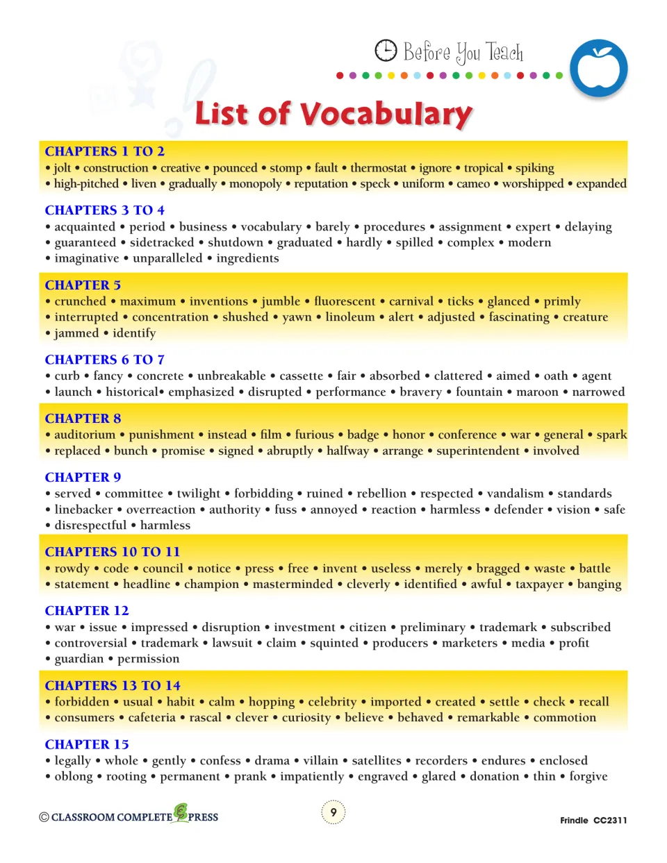 Vocabulary reference groups words by chapters 1–15, including reputation, rebellion, trademark, and donation.