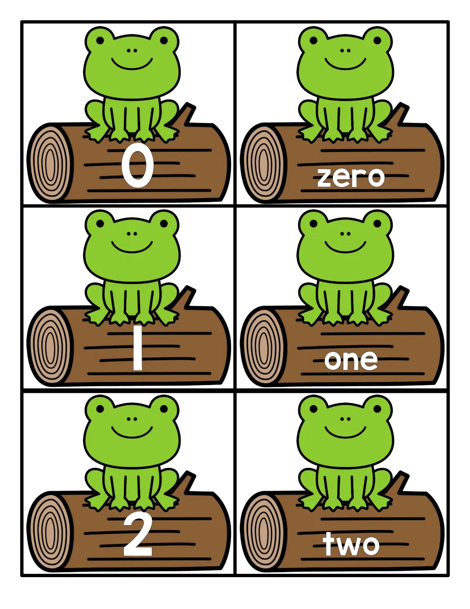 Numbers 0 to 2: six frog-on-a-log cards pair the numerals 0, 1 and 2 with the words zero, one and two for matching