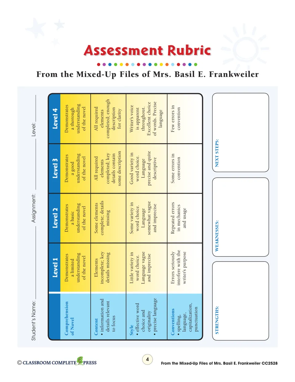 Assessment rubric scoring comprehension, content, style and conventions at levels 1–4, plus strengths, next steps